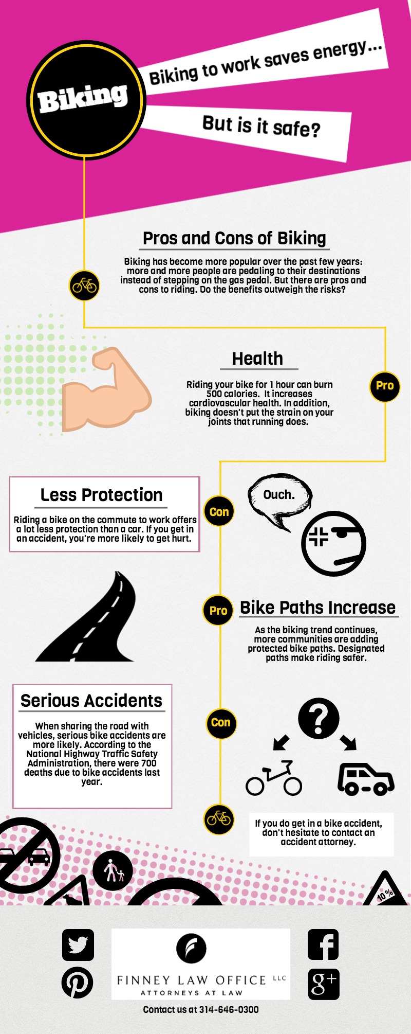 Infographic Biking Pros and Cons