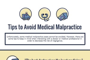 Click on our infographic to learn more about medical malpractice.